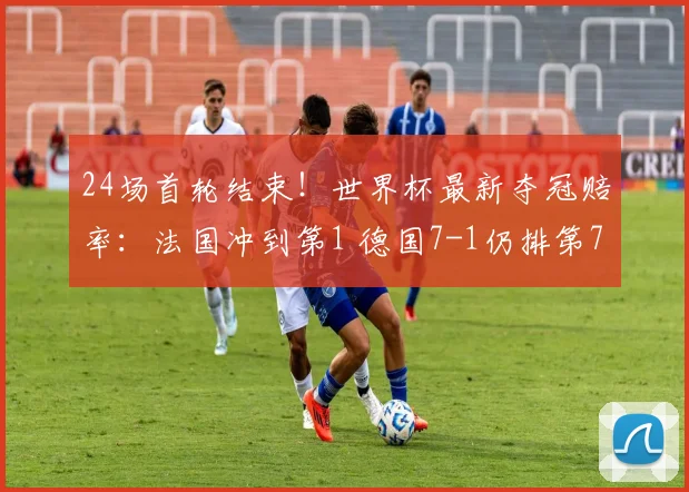 24场首轮结束！世界杯最新夺冠赔率：法国冲到第1 德国7-1仍排第7